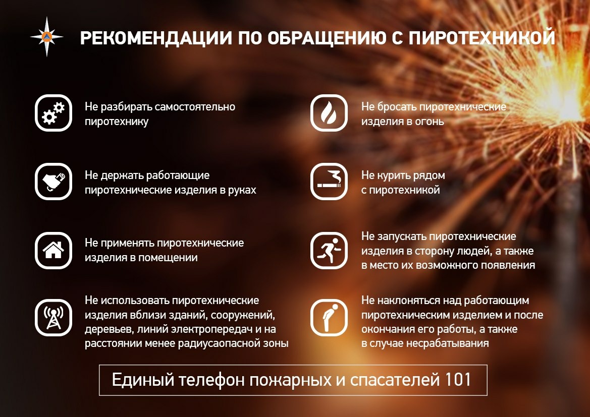 Памятка пиротехника
